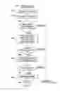 Fig. 06 - HARDWARE-ASSISTED SOFTWARE VERIFICATION AND SECURE EXECUTION