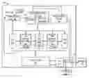 Fig. 01 - Efficiently managing speculative finish tracking and error handling for load instructions