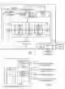 Fig. 02 - Efficiently managing speculative finish tracking and error handling for load instructions