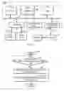 Fig. 04 - Efficiently managing speculative finish tracking and error handling for load instructions