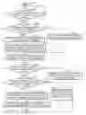 Fig. 07 - Efficiently managing speculative finish tracking and error handling for load instructions