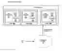 Fig. 01 - Heterogeneous core microarchitecture