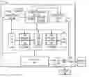 Fig. 01 - Efficiently managing speculative finish tracking and error handling for load instructions