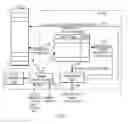 Fig. 03 - Efficiently managing speculative finish tracking and error handling for load instructions