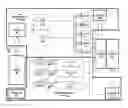 Fig. 01 - Heterogeneous core microarchitecture