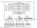 Fig. 01 - System and method for constructive bifurcation of I/O unit ports in an information handling system