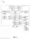 Fig. 05 - System and method for constructive bifurcation of I/O unit ports in an information handling system