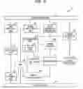 Fig. 03 - Information processing device for generating application programming interface information