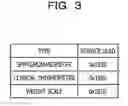 Fig. 04 - Information processing device for generating application programming interface information