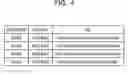 Fig. 05 - Information processing device for generating application programming interface information