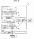 Fig. 10 - Information processing device for generating application programming interface information