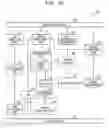 Fig. 11 - Information processing device for generating application programming interface information