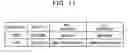 Fig. 12 - Information processing device for generating application programming interface information