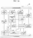 Fig. 13 - Information processing device for generating application programming interface information