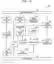 Fig. 15 - Information processing device for generating application programming interface information