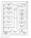 Fig. 01 - Method for controlling schedule of executing application in terminal device and terminal device implementing the method