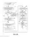 Fig. 07 - Method for controlling schedule of executing application in terminal device and terminal device implementing the method