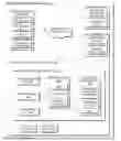 Fig. 01 - Testing code response to injected processing errors