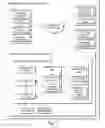 Fig. 02 - Testing code response to injected processing errors