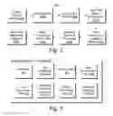 Fig. 03 - Testing code response to injected processing errors