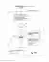 Fig. 15 - Management of multiple instances of legacy application tasks