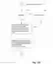 Fig. 17 - Management of multiple instances of legacy application tasks