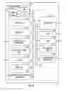 Fig. 03 - Instruction and logic for programmable fabric hierarchy and cache