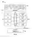 Fig. 12 - Instruction and logic for programmable fabric hierarchy and cache