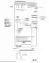 Fig. 30 - Instruction and logic for programmable fabric hierarchy and cache