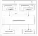Fig. 01 - Method for mapping between virtual CPU and physical CPU and electronic device