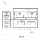 Fig. 09 - Dirty memory tracking with assigned devices by exitless paravirtualization
