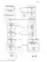 Fig. 14 - Method and apparatus for light-weight virtualization contexts