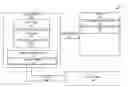 Fig. 01 - Leveraging multiprocessor fabric link aggregation