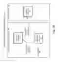 Fig. 04 - Managing virtual machine instances utilizing an offload device