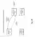 Fig. 06 - Managing virtual machine instances utilizing an offload device
