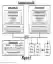 Fig. 07 - Techniques for data migration
