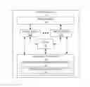 Fig. 01 - Virtual node deployments of cluster-based applications modified to exchange reference to file systems