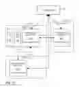 Fig. 11 - Assignment of proxies for virtual-machine secondary copy operations including streaming backup job