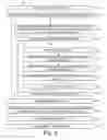 Fig. 03 - Asynchronously clearing page frames