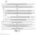 Fig. 04 - Asynchronously clearing page frames