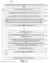 Fig. 05 - Asynchronously clearing page frames