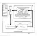 Fig. 01 - Memory access request for a memory protocol