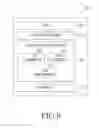 Fig. 11 - Method and system for providing stack memory management in real-time operating systems