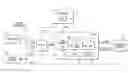 Fig. 01 - Data processing unit having a memory protection unit