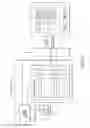 Fig. 03 - Data processing unit having a memory protection unit