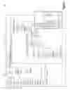 Fig. 08 - Progress visualization of computational job