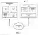 Fig. 02 - Granular quality of service for computing resources
