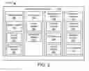 Fig. 03 - Granular quality of service for computing resources