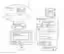 Fig. 01 - Dynamic transparent provisioning of resources for application specific resources