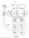 Fig. 03 - System and method for limiting the impact of stragglers in large-scale parallel data processing